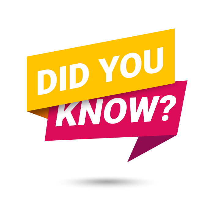 Did you know?